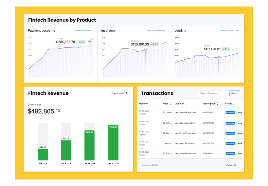 The Unified Fintech Dashboard, by JustiFi