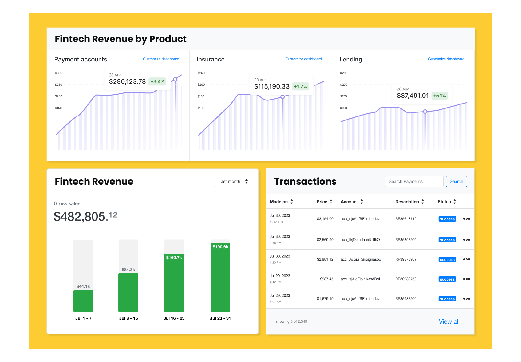 The Unified Fintech Dashboard, by JustiFi